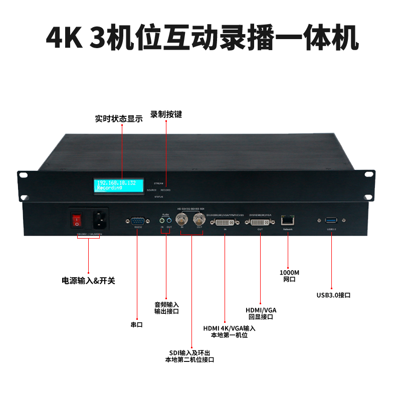T980DS 3机位4K30互动录播机接口图
